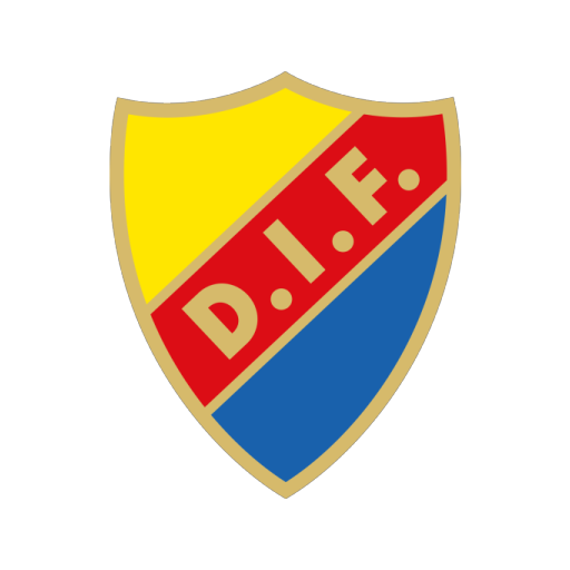 Djurgården logotype